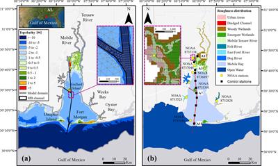 Compound Effects of Flood Drivers, Sea Level Rise, and Dredging Protocols on Vessel Navigability and Wetland Inundation Dynamics